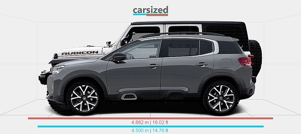 Dimensions: Citroën C5 Aircross 2022-present vs. Jeep Wrangler 2017-present