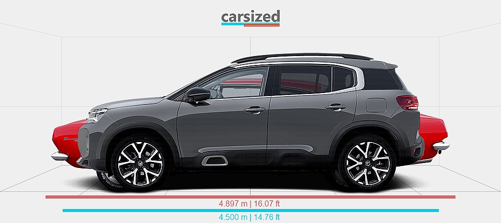 Dimensions: Citroën C5 Aircross 2022-present vs. Plymouth Barracuda ...