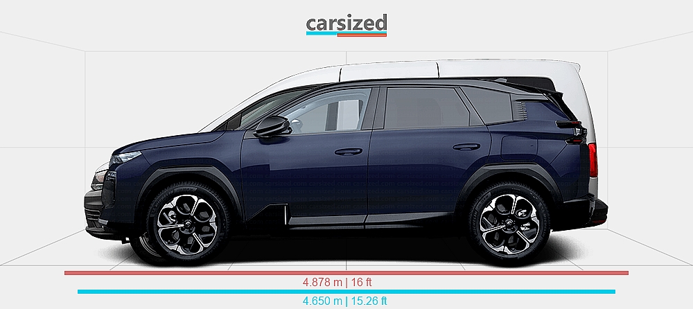Dimensions: Citroën C5 Aircross 2025-present vs. Volkswagen Caddy 2015-2020