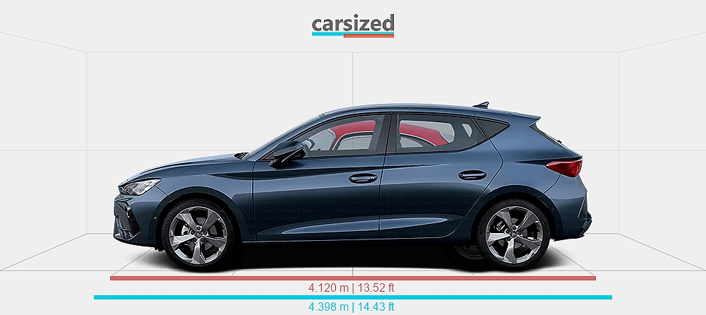 Hatchback Cat Dimensions: Cupra Leon 2024-present vs. Alfa Romeo Giulietta 1959-1963