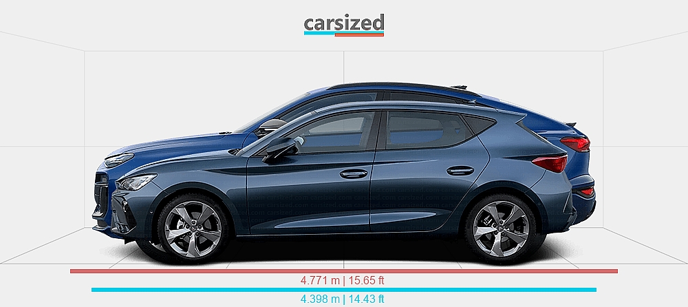 Hatchback Cat Dimensions: Cupra Leon 2024-present vs. Audi Q6 e-tron 2024-present