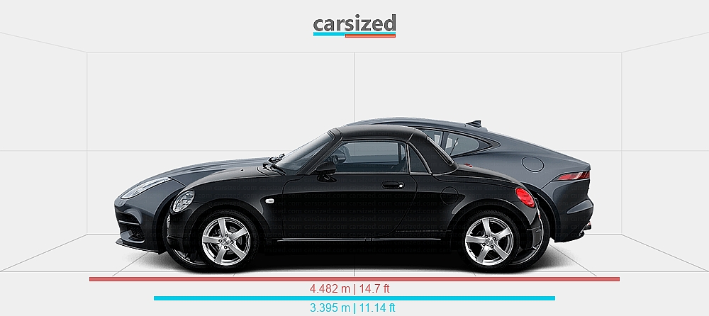 Dimensions: Daihatsu Copen 2002-2012 vs. Jaguar F-Type 2017-2019