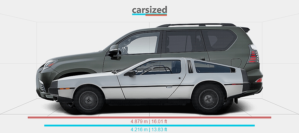 Dimensions: DMC DeLorean 1981-1982 vs. Lexus GX 2019-2022