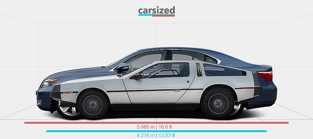 Dimensions: DMC DeLorean 1981-1982 vs. Lexus LS 2010-2012