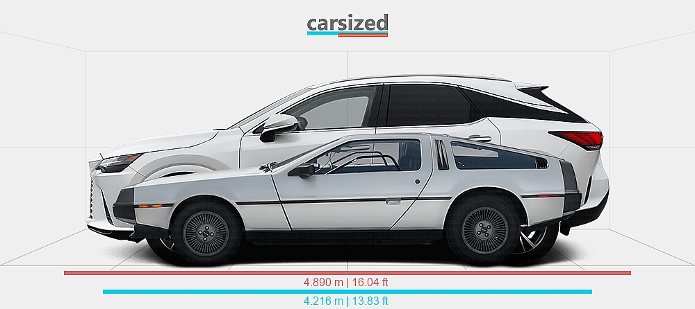 Dimensions: DMC DeLorean 1981-1982 vs. Lexus RX 2022-present