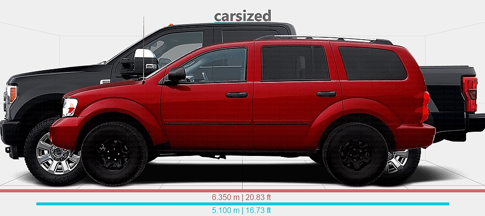 Ford Durango Rear Dimensions: Dodge Durango 2006-20082 vs. Ford F-350 2016-2019