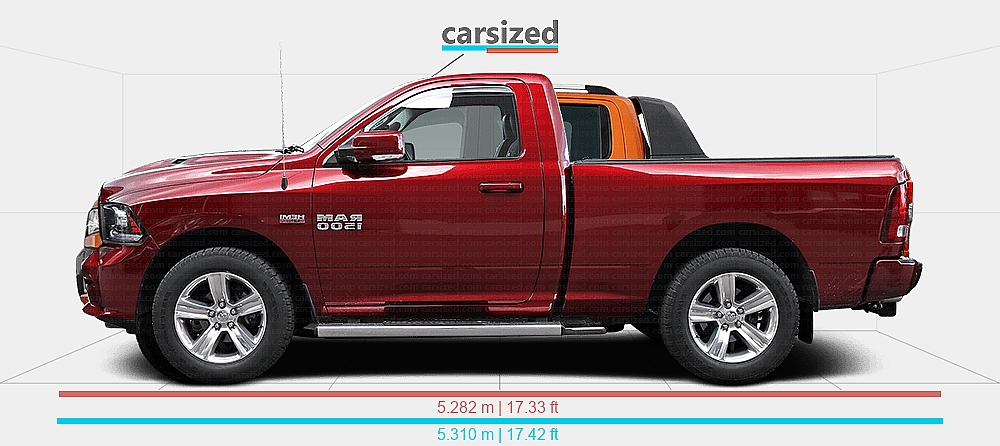 Ram Ranger Dimensions: Dodge Ram 2010-2019 vs. Ford Ranger 2011-2019