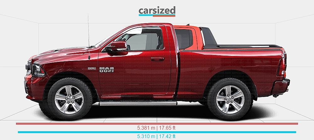Dimensions: Dodge Ram 2010-2019 vs. Ford Ranger 2022-present