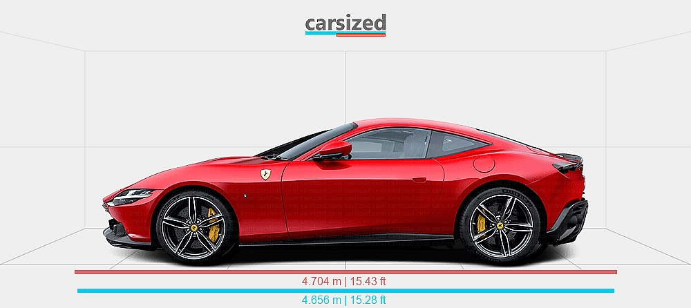 Dimensions: Ferrari Roma 2020-present vs. Ferrari SF90 2019-present
