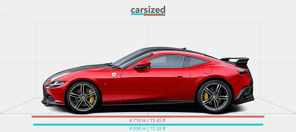 Dimensions: Ferrari Roma 2020-present vs. Nissan GT-R 2016-2022
