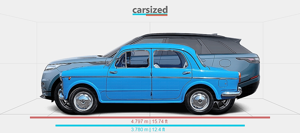 Fiat Rover Dimensions: FIAT 1100 1961-1962 vs. Land Rover Range Rover Velar 2023 ...