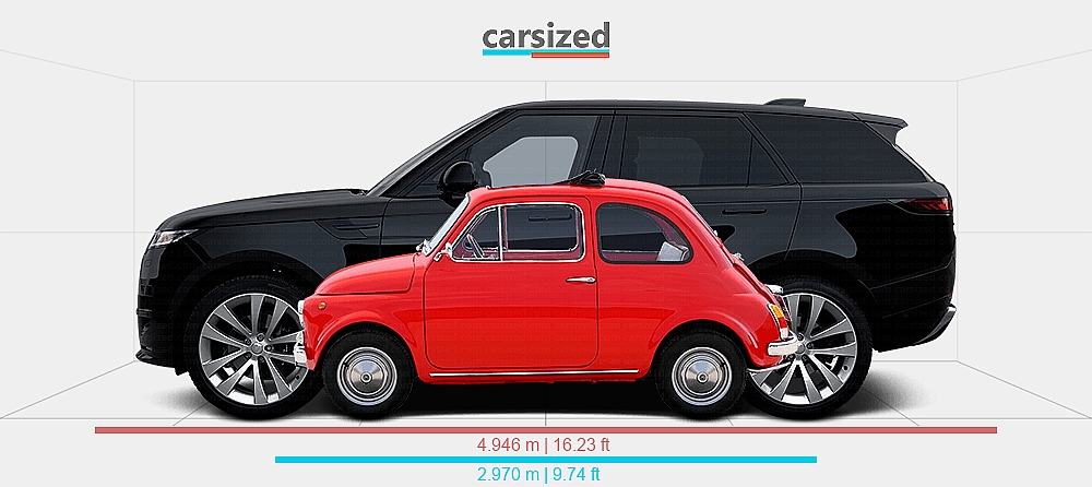 Fiat Car Range Rover Dimensions: FIAT 500 1972-1975 vs. Land Rover Range Rover Sport 2022 ...