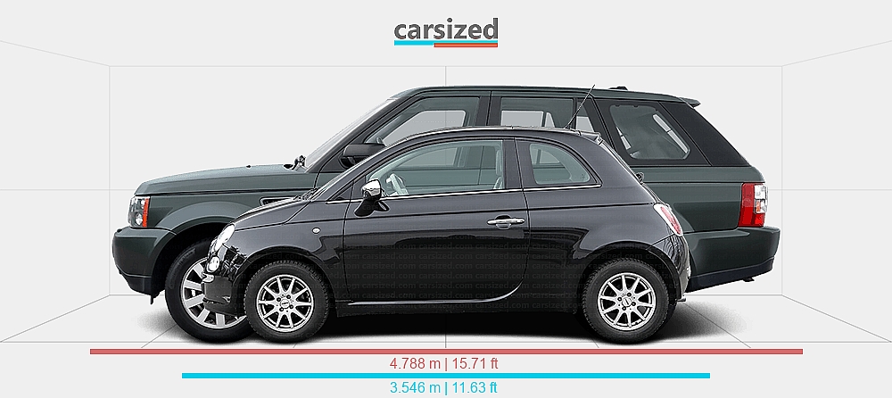 Fiat Car Range Rover Dimensions: FIAT 500 2007-2019 vs. Land Rover Range Rover Sport 2005-2009