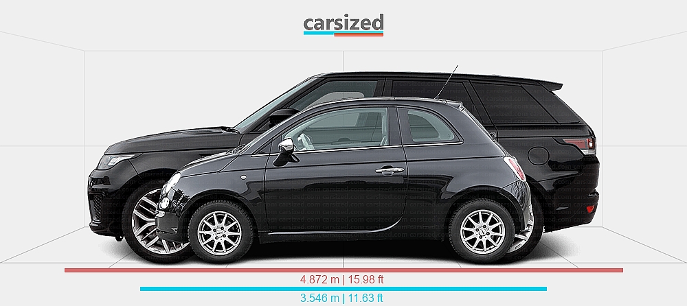 Fiat Car Range Rover Dimensions: FIAT 500 2007-2019 vs. Land Rover Range Rover Sport 2013-2017