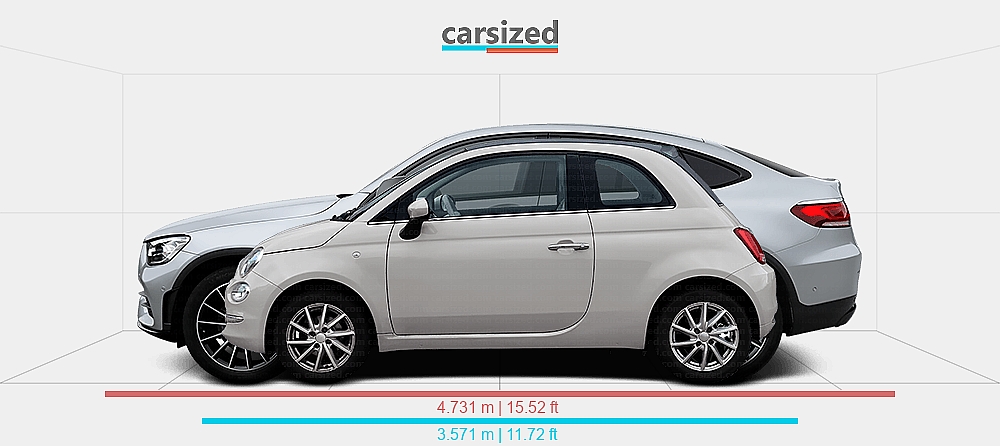 dimensions-fiat-500-2015-2019-vs-mercedes-benz-glc-2019-2023