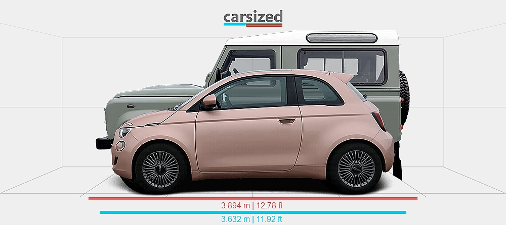 Fiat Car Range Rover Dimensions: FIAT 500 2020-present vs. Land Rover Defender 2007-2016