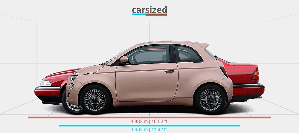 Fiat Rover Dimensions: FIAT 500 2020-present vs. Rover 800 1991-1991