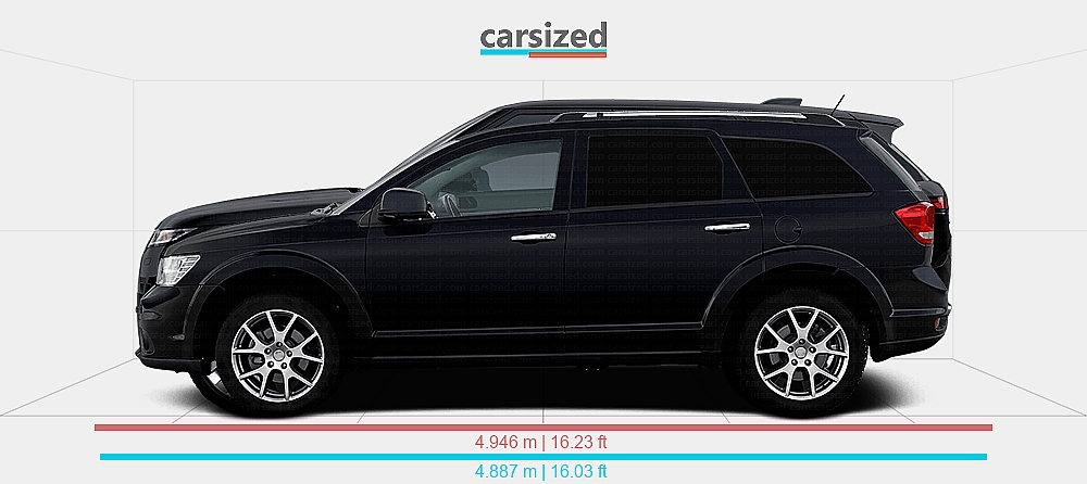 Fiat Car Range Rover Dimensions: FIAT Freemont 2008-2016 vs. Land Rover Range Rover Sport ...