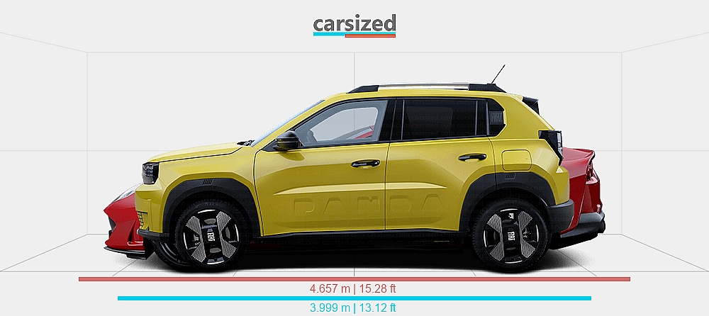 Dimensions: FIAT Grande Panda 2025-present vs. Ferrari 812 Superfast ...