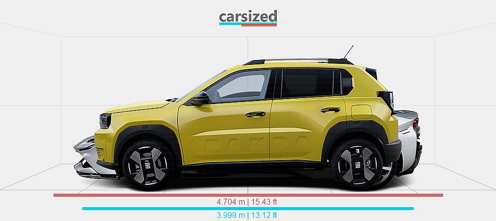 Dimensions: FIAT Grande Panda 2025-present vs. Ferrari SF90 2019-present