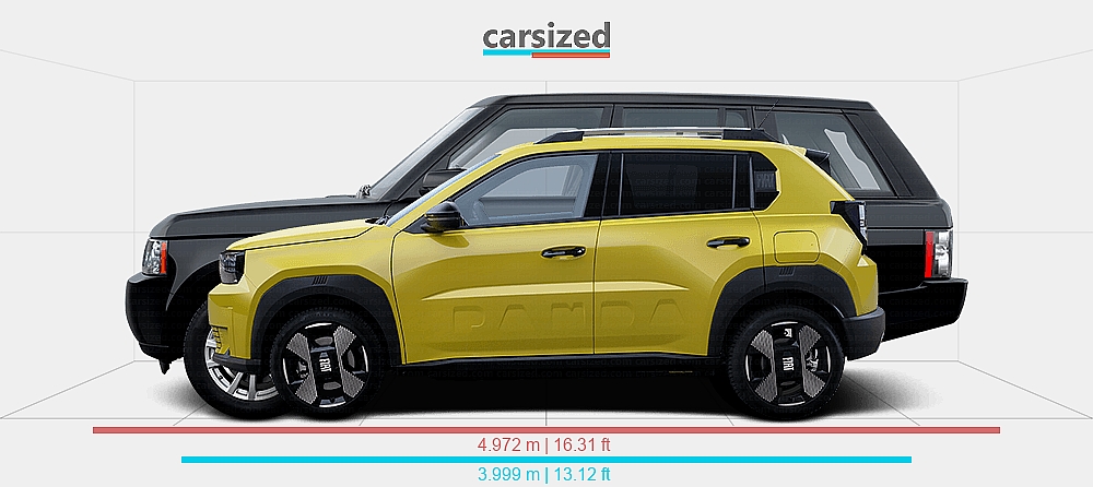 Fiat Car Range Rover Dimensions: FIAT Grande Panda 2025-present vs. Land Rover Range Rover ...