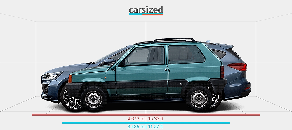 Dimensions: FIAT Panda 1991-1996 vs. Ford Focus 2022-present