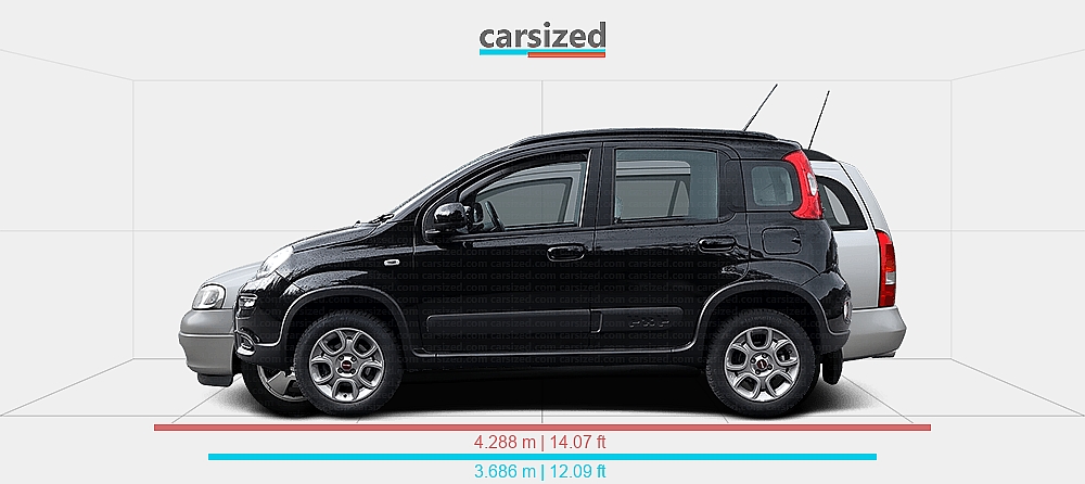Dimensions: FIAT Panda 2011-2020 vs. Opel Astra 1998-2006
