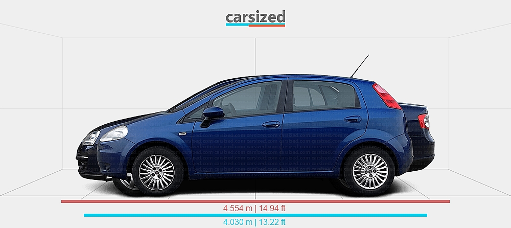 Dimensions: FIAT Punto 2005-2011 vs. Volkswagen Jetta 2005-2010