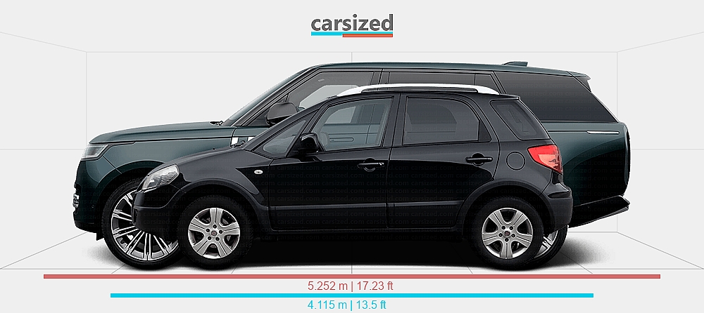 Fiat Car Range Rover Dimensions: FIAT Sedici 2005-2009 vs. Land Rover Range Rover 2021-present