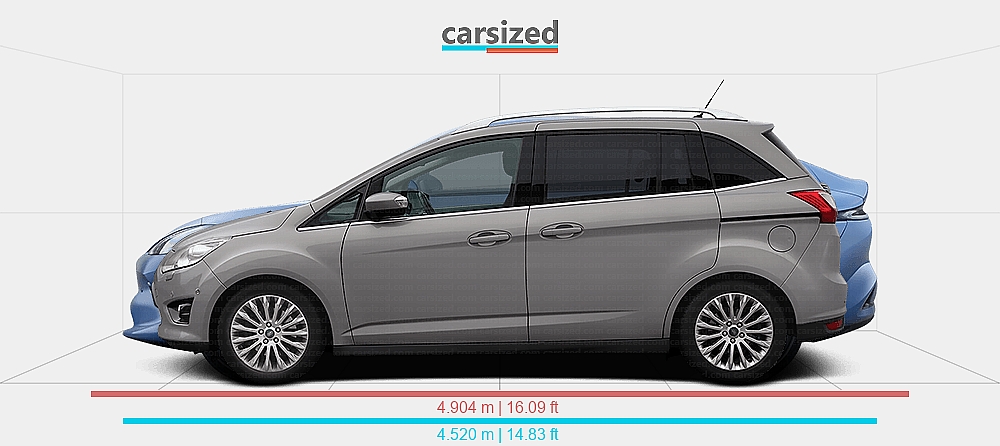 Sitemapcdatahttpcellcare1comford C Max Length