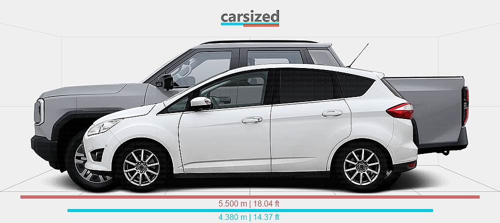 Sitemapcdatahttpcellcare1comford C Max Length