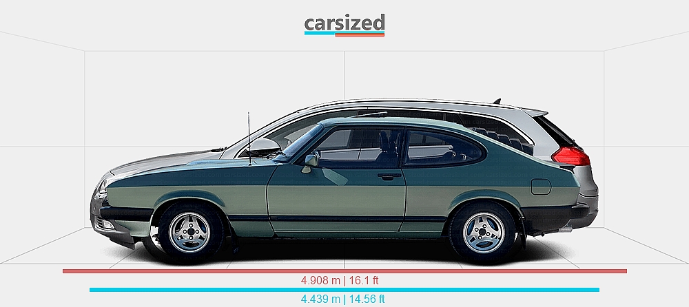 Dimensions: Ford Capri 1978-1985 vs. Opel Insignia 2008-2013