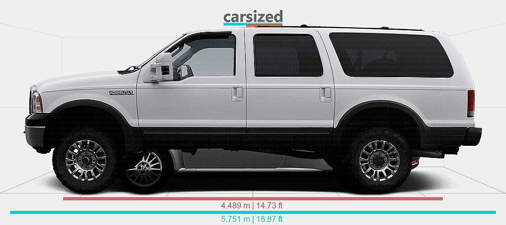 Dimensions: Ford Excursion 2005-2005 vs. Alfa Romeo GT 2003-2010