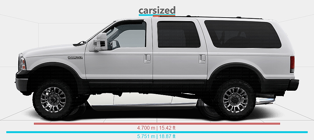 Dimensions: Ford Excursion 2005-2005 vs. Alvis TC 108 1956-1958