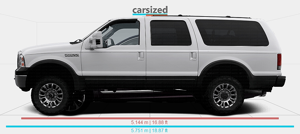 Dimensions: Ford Excursion 2005-2005 vs. Bentley Bentayga 2020-present