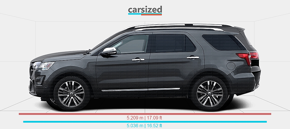 Sitemapcdatahttpsthereferenznet2016 Ford Explorer Measurementsnull