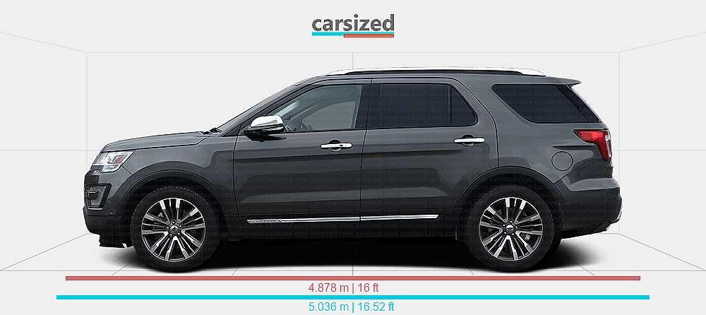 Sitemapcdatahttpskniidreferenzcom2016 Ford Explorer Measurementsnull