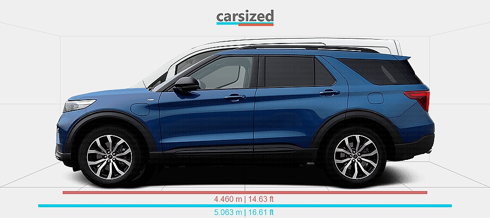 Sitemapcdatahttpsthereferenznet2016 Ford Explorer Measurementsnull