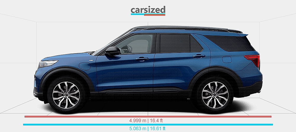 Range Rover Ford Explorer Design Dimensions: Ford Explorer 2019-present vs. Land Rover Range Rover 2012-2017