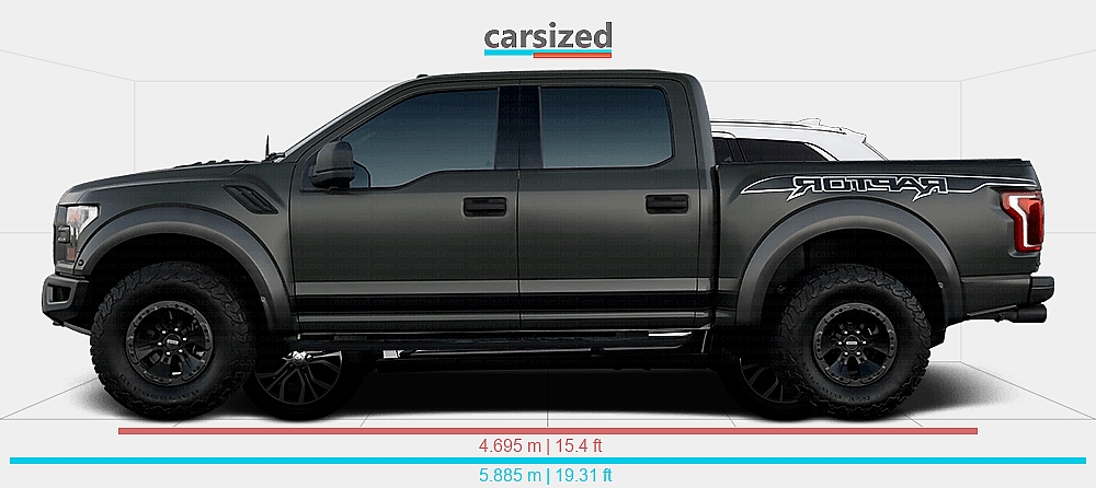 Ford Raptor Outlander Dimensions: Ford F-150 2017-2020 vs. Mitsubishi Outlander 2015-2018