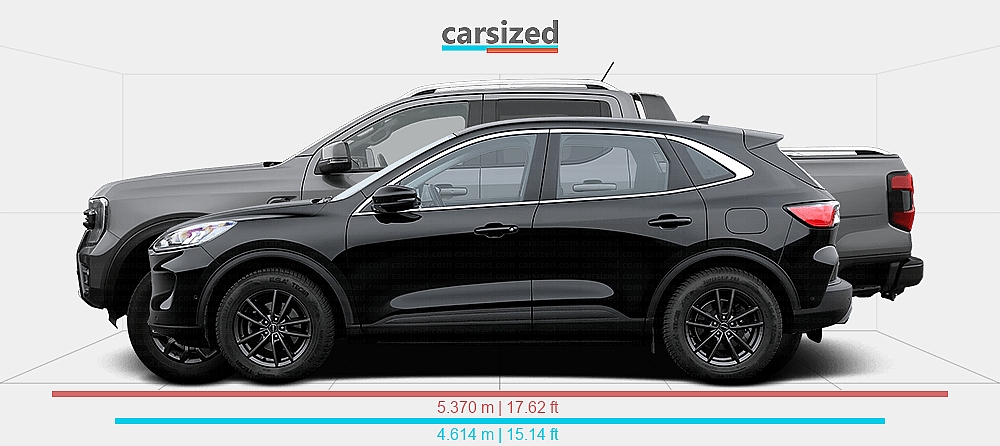 Dimensions: Ford Kuga 2019-2024 vs. Ford Ranger 2022-present