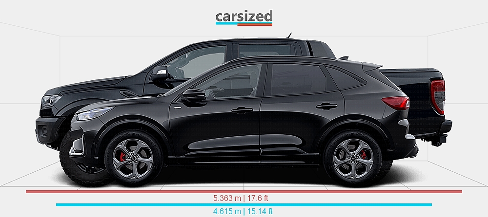Dimensions: Ford Kuga 2024-present vs. Ford Ranger 2019-present
