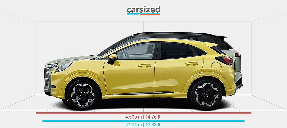 Dimensions: Ford Puma 2024-present vs. Jaecoo 7 2023-present