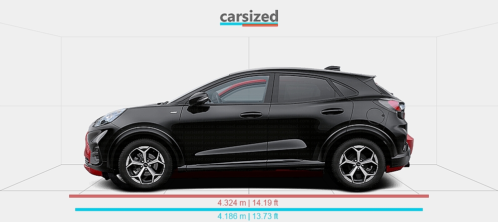 Dimensions: Ford Puma 2024-present vs. BMW 1-Series 2011-2015