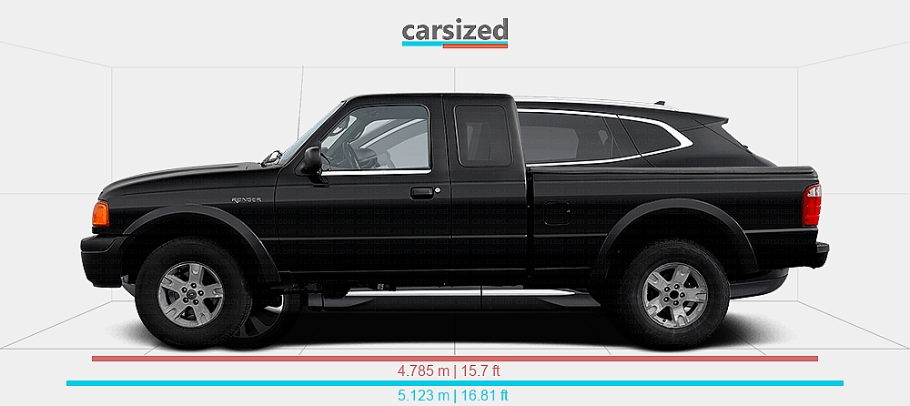 Dimensions: Ford Ranger 2004-2005 vs. BYD Song Plus 2023-present
