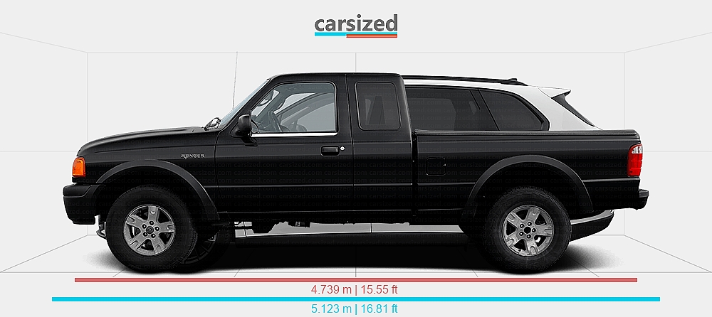 Dimensions: Ford Ranger 2004-2005 vs. Leapmotor C10 2024-present