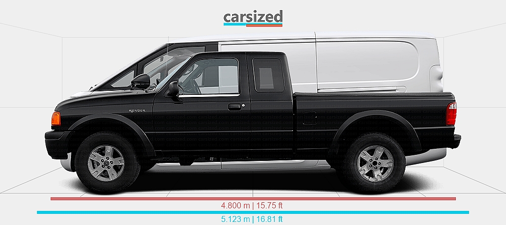 Dimensions: Ford Ranger 2004-2005 vs. Maxus eDeliver 5 2024-present