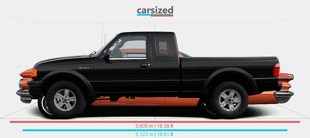 Dimensions: Ford Ranger 2004-2005 vs. Pontiac Bonneville 1960-1960
