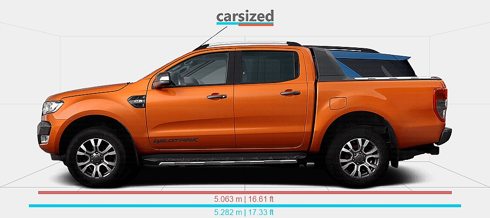 Dimensions: Ford Ranger 2011-2019 vs. Ford Explorer 2019-present