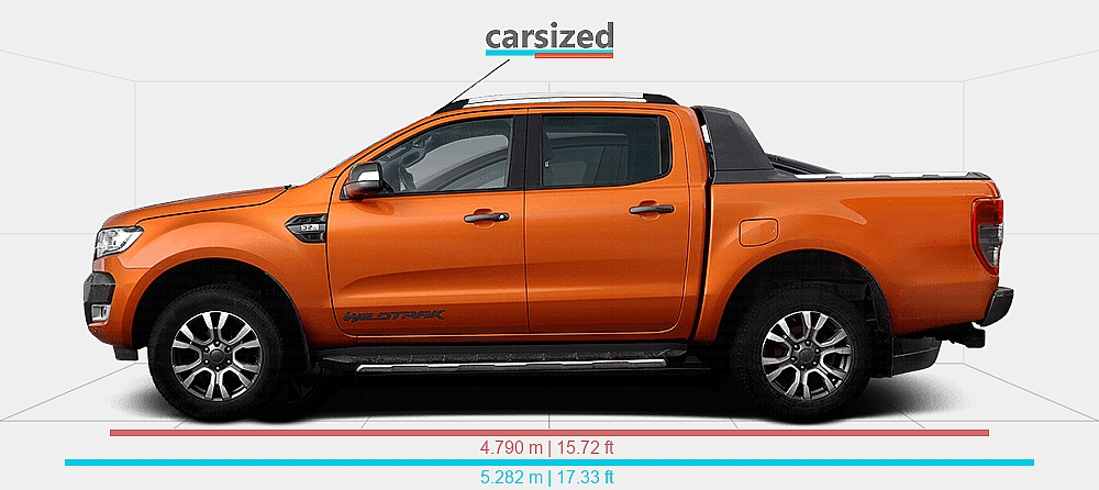 Dimensions: Ford Ranger 2011-2019 vs. Tesla Model Y 2025-present